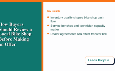 How Buyers Should Review a Local Bike Shop Before Making an Offer