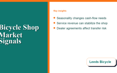 How Bicycle Shop Buyers Should Read Local Market Signals Before an Offer