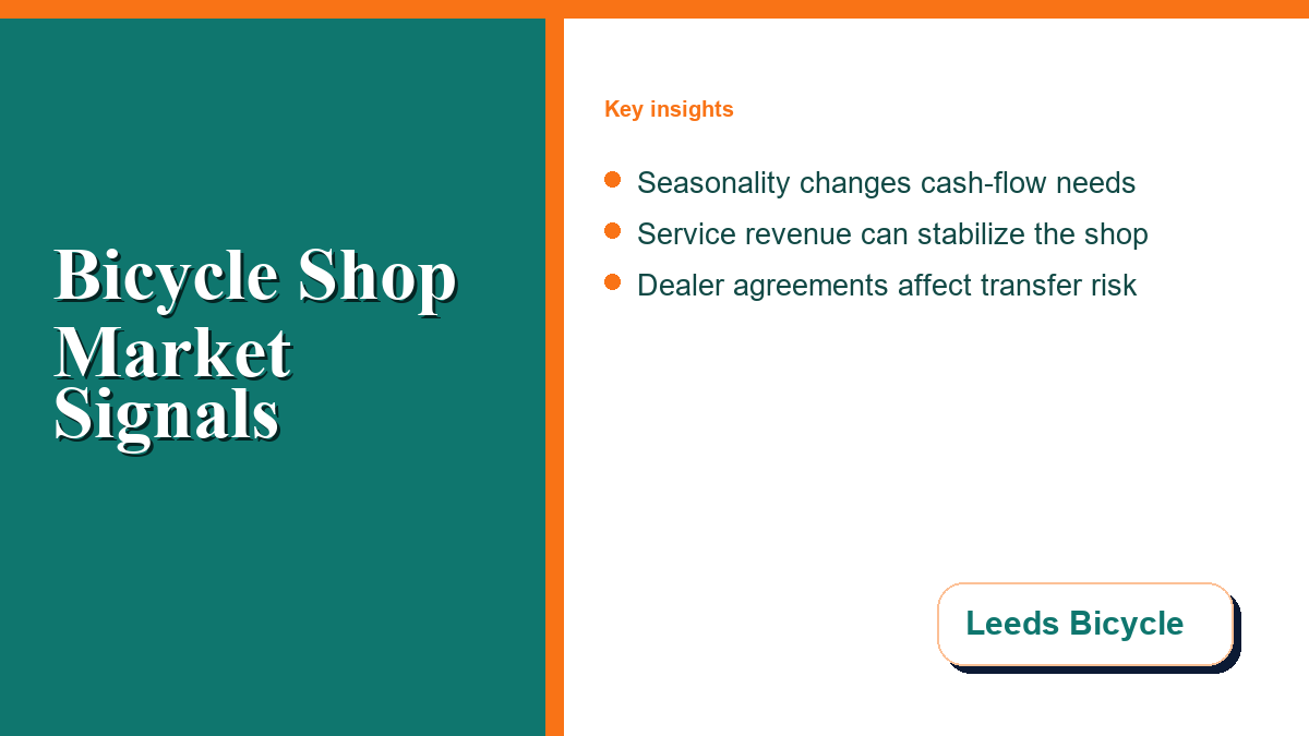How Bicycle Shop Buyers Should Read Local Market Signals Before an Offer