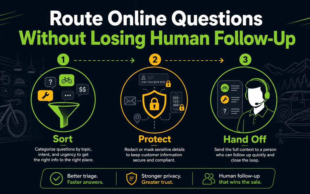 How Bicycle and Vehicle Retailers Can Route Online Questions Without Losing Human Follow-Up