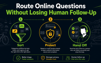 How Bicycle and Vehicle Retailers Can Route Online Questions Without Losing Human Follow-Up